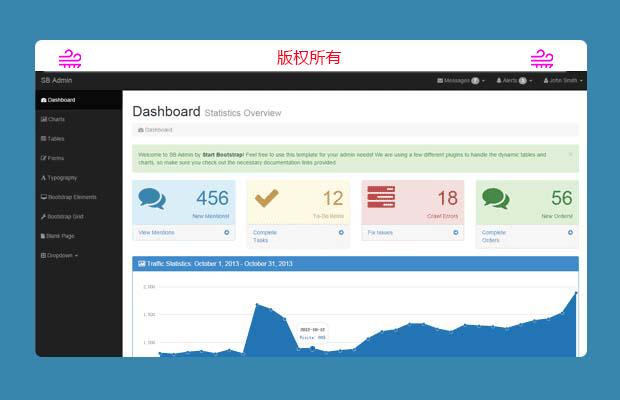 扁平化设计Bootstrap3后台管理模板 Admin