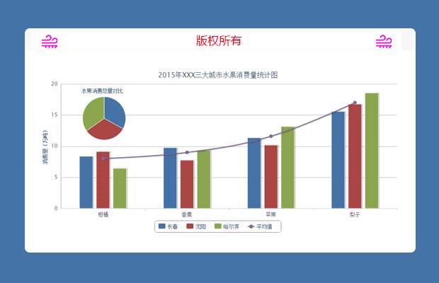 JS饼状图效果