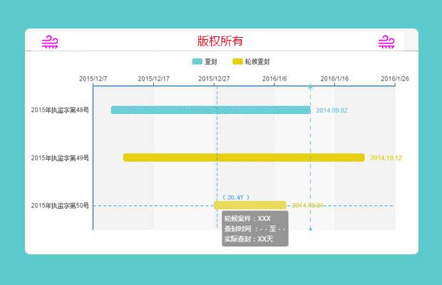 基于Ets仿甘特图简单版本