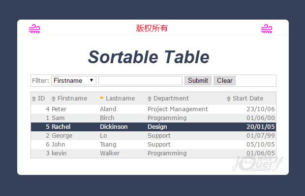 jQuery表格排序筛选插件