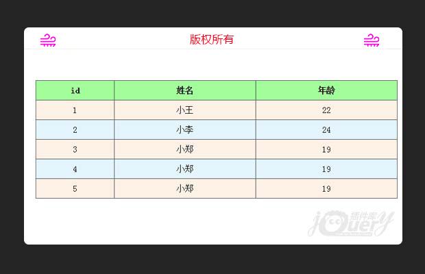 jQuery表格生成插件Table.js