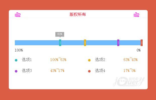 jQuery互相限制边界的多滑块选区