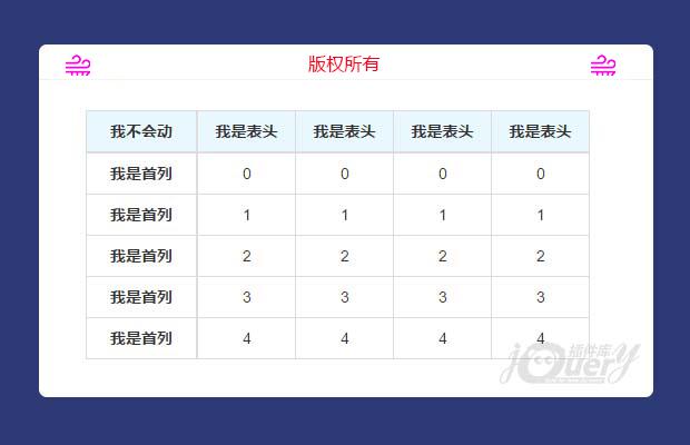 jQuery固定表头和首列的表格