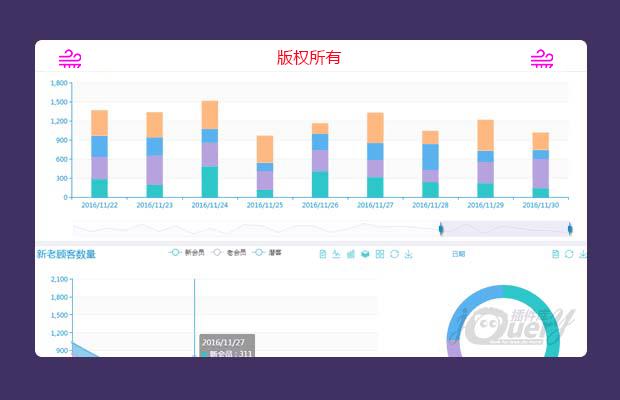 jQuery数据分析、数据图形、图表插件echarts