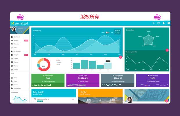 Materialize  Material设计后台模板HTML后台系统框架