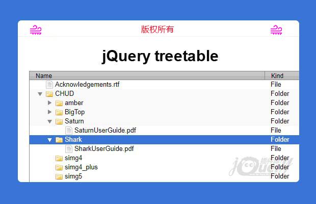 jQuery树型表格插件jQuery treetable