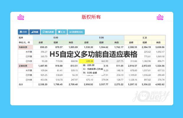 H5自定义多功能自适应表格