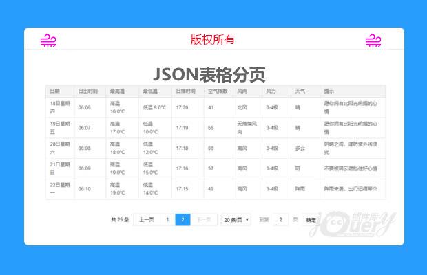 JSON表格分页