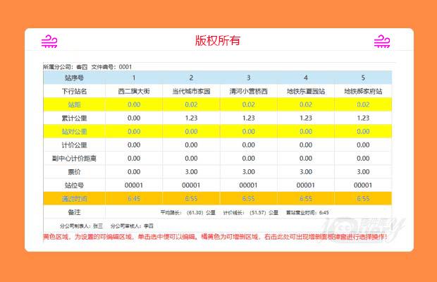 支持编辑列和添加删除行的表格组件