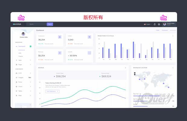 Bootstrap4官方模板Hyper detached v1.5.0