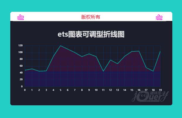 ets图表可调型折线图