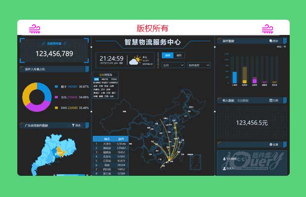 echarts智慧物流数据统计模板