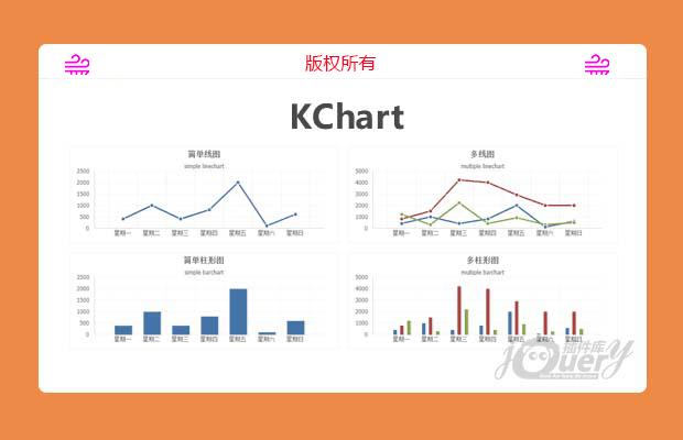 KCharts-基于Kissy的图表组件集