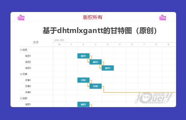 基于dhtmlxgantt的甘特图（原创）
