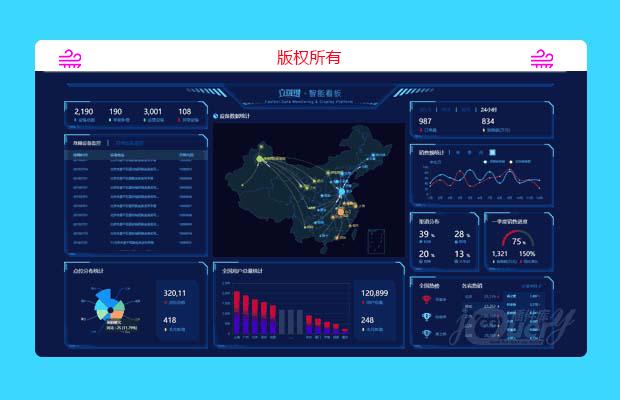 ets可视化大数据统计图模板