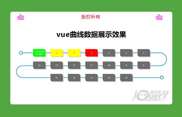 vue曲线数据展示效果