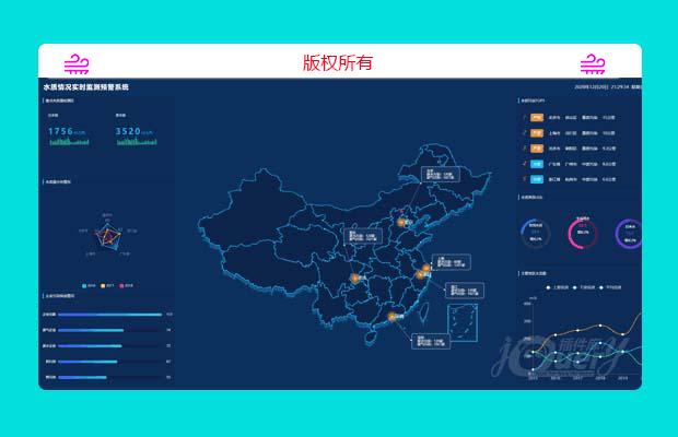 基于echarts实现水质情监测大数据模板