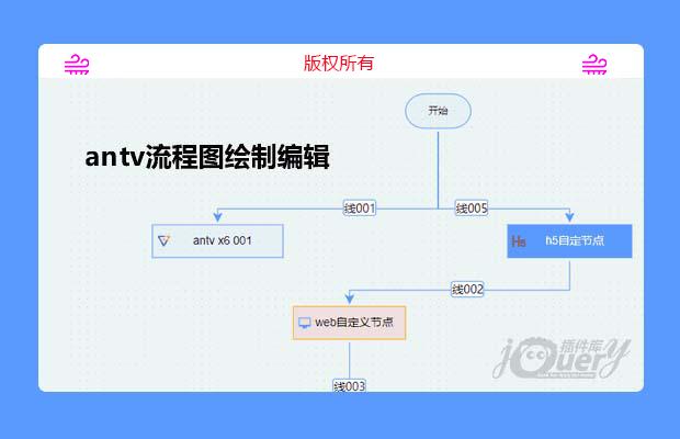 antv流程图绘制编辑