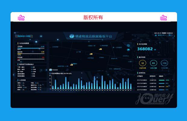 echarts物流云数据看板平台模板