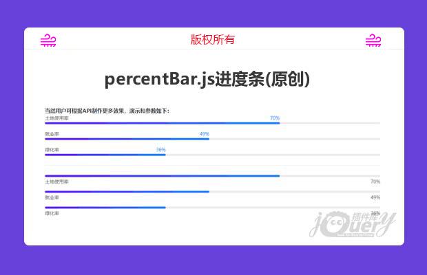 基于百度Ets可自由组合使用的百分比进度条插件(原创)