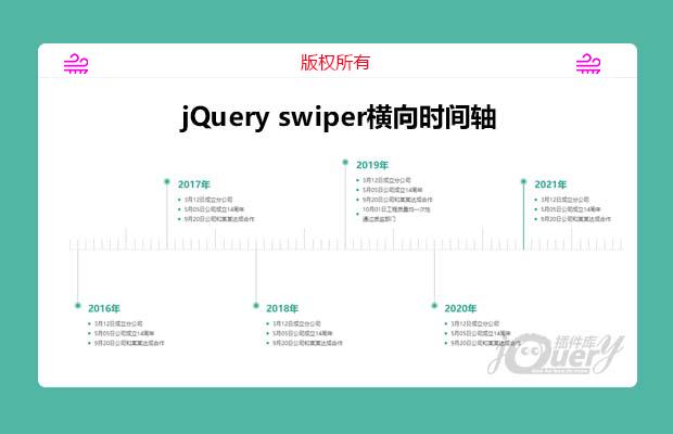 jQuery swiper横向时间轴