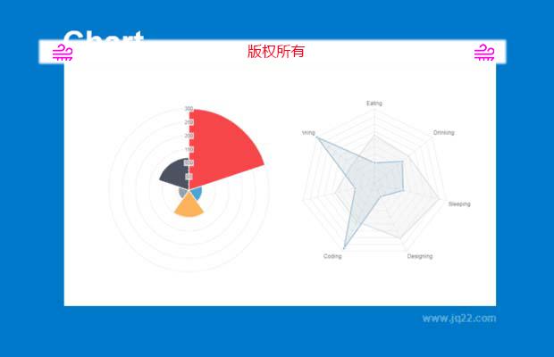 信息图插件Chart