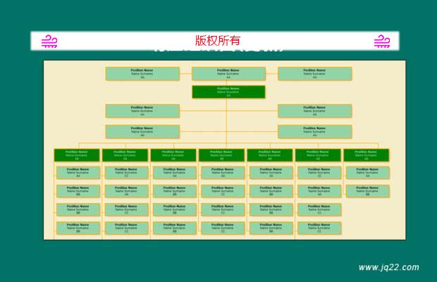 jQuery响应组织图(更新)