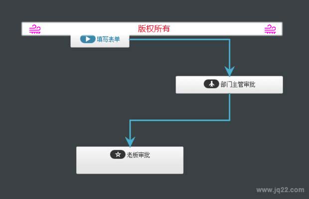 jquery流程设计器